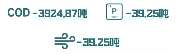 碳中和愿景下的政府綠色采購(gòu)國(guó)際研討會(huì)暨環(huán)境標(biāo)志產(chǎn)品政府采購(gòu)十五周年在京舉行
