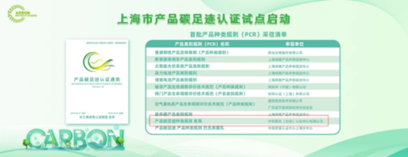 中環(huán)聯(lián)合編制的產(chǎn)品碳足跡種類規(guī)則被多方采信